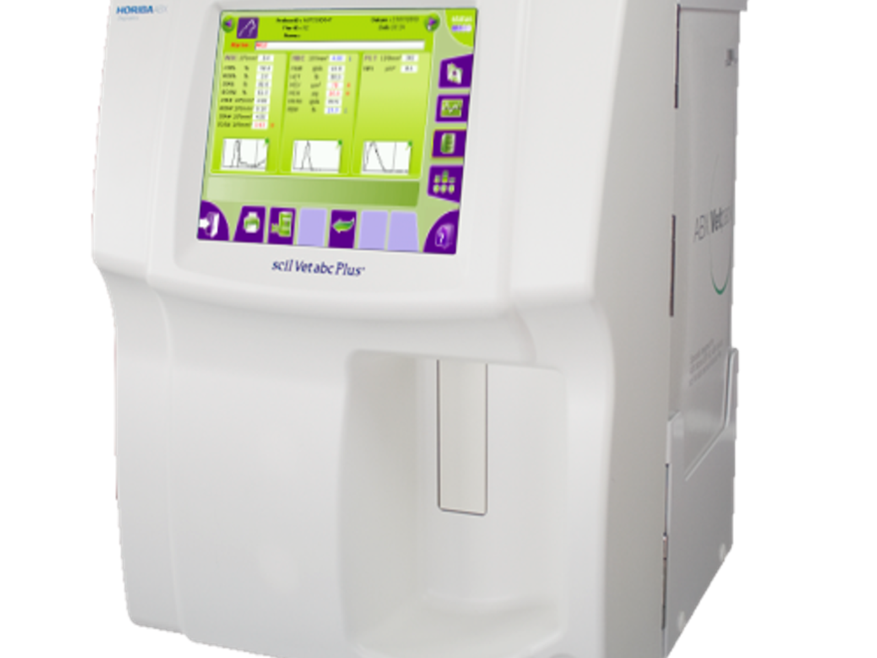 7050 Scil Abc Vet Plus