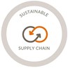 Bærekraftige forsyningskjede
