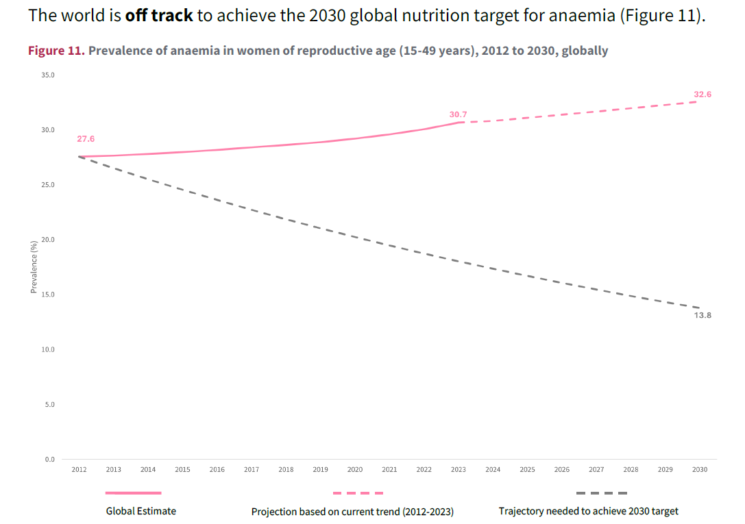 Bilde uten beskrivelse